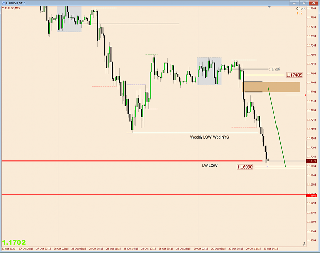 Click to Enlarge

Name: EurUsd M15 small 2.png
Size: 69 KB