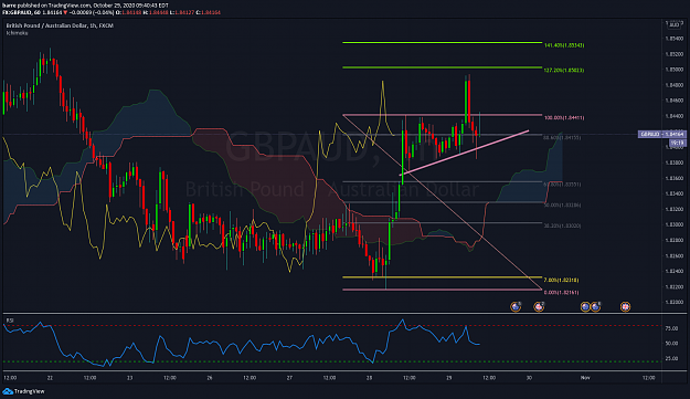 Click to Enlarge

Name: GBPAUD1.png
Size: 166 KB