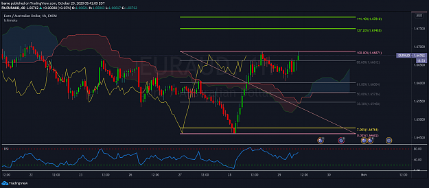 Click to Enlarge

Name: EURAUD.png
Size: 136 KB