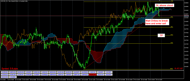Click to Enlarge

Name: NZDCAD.png
Size: 50 KB
