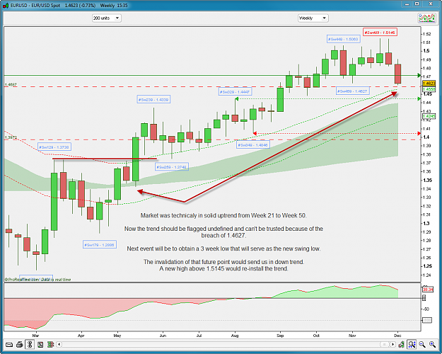Click to Enlarge

Name: EURUSD 11-12-2009 16-35-53.png
Size: 71 KB