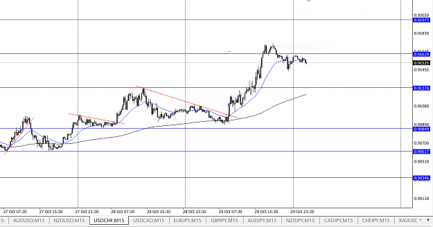 Click to Enlarge

Name: usdchf-1.PNG
Size: 41 KB