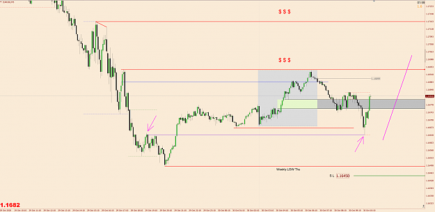 Click to Enlarge

Name: EurUsd M5.png
Size: 78 KB