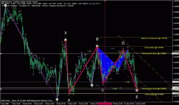 Click to Enlarge

Name: gbpusd...bb.gif
Size: 39 KB