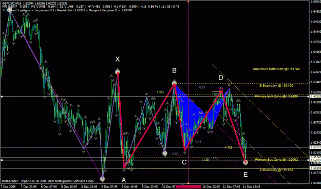 Click to Enlarge

Name: gbpusd...bb.gif
Size: 39 KB