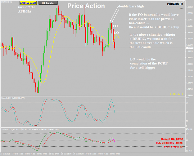 Click to Enlarge

Name: EURAUD Oct 30 FOLO price action 30-10-2020 5-34-00 pm.png
Size: 50 KB