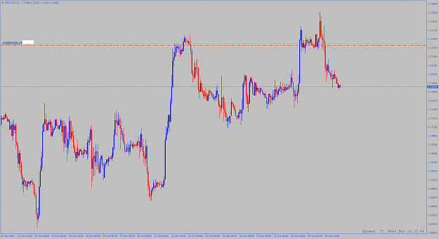 Click to Enlarge

Name: gbpcad-h1-alpari-2.png
Size: 31 KB