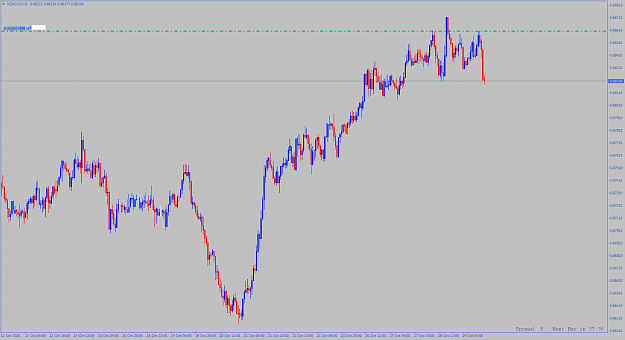 Click to Enlarge

Name: nzdcad-h1-alpari.png
Size: 31 KB