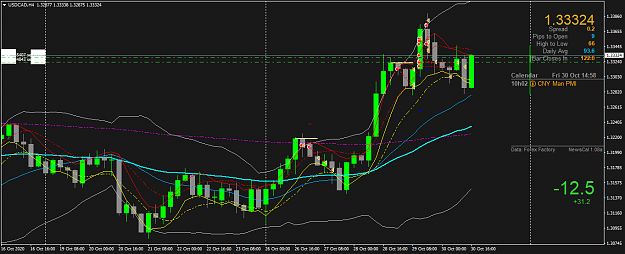 Click to Enlarge

Name: USDCADH4.png
Size: 53 KB