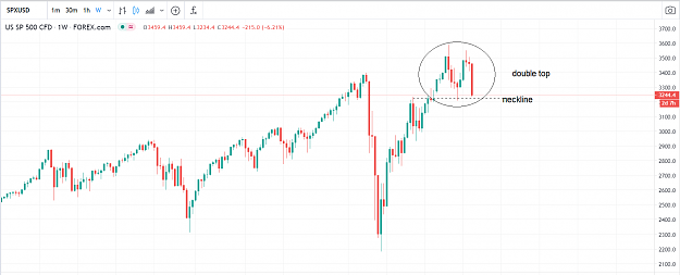 Click to Enlarge

Name: SPX 1030.PNG
Size: 61 KB