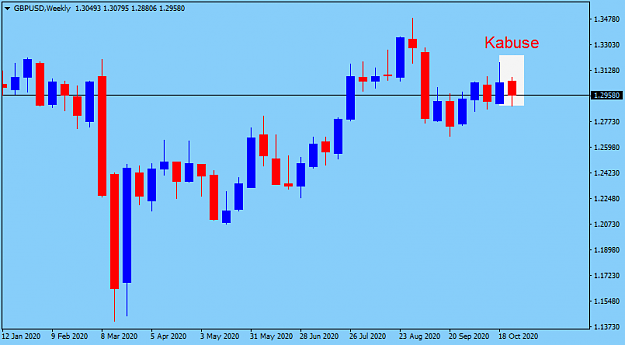 Click to Enlarge

Name: EURUSDMonthly.png
Size: 20 KB