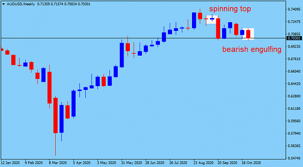 Click to Enlarge

Name: EURUSDMonthly.png
Size: 18 KB