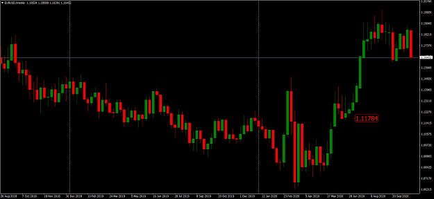 Click to Enlarge

Name: EURUSDWeekly.png
Size: 71 KB