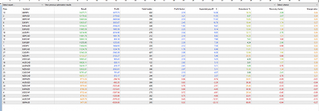 Click to Enlarge

Name: DOS 28 pair backtest 2010-2020.png
Size: 68 KB