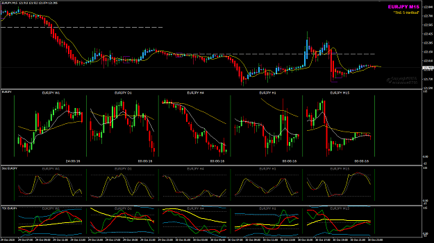 Click to Enlarge

Name: EURJPY Oct 30 closed pipware 31-10-2020 7-43-59 am.png
Size: 51 KB