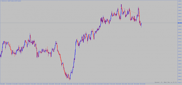 Click to Enlarge

Name: nzdcad-h1-alpari.png
Size: 59 KB