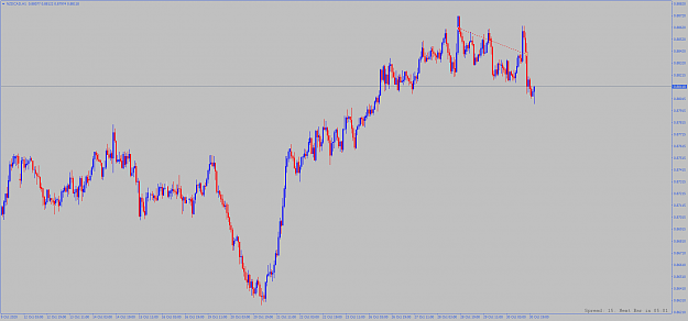 Click to Enlarge

Name: nzdcad-h1-alpari.png
Size: 59 KB