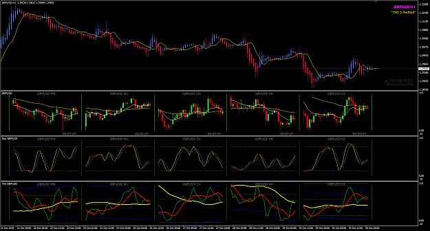 Click to Enlarge

Name: GBPUSD Oct 30 NY Closed 31-10-2020 7-27-36 pm.png
Size: 54 KB
