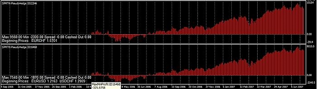 Click to Enlarge

Name: EURCHF_Hedge.jpg
Size: 33 KB