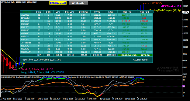 Click to Enlarge

Name: Trade Report Oct 2020 TMSr Daily.png
Size: 54 KB