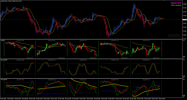 Click to Enlarge

Name: AUDJPY Oct 30 pipware 1-11-2020 8-15-03 am.png
Size: 54 KB