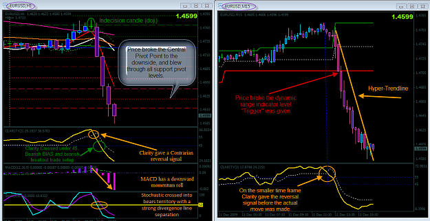 Click to Enlarge

Name: 12-11-2009 11-59-54 AM eurusd analysis.png
Size: 115 KB