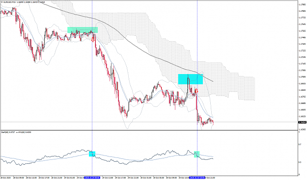 Click to Enlarge

Name: eurusd-m15-international-capital-markets-3.png
Size: 73 KB