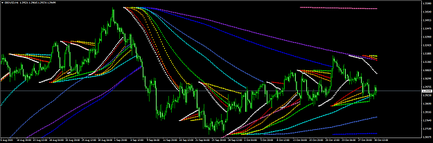 Click to Enlarge

Name: GBPUSDH4.png
Size: 79 KB