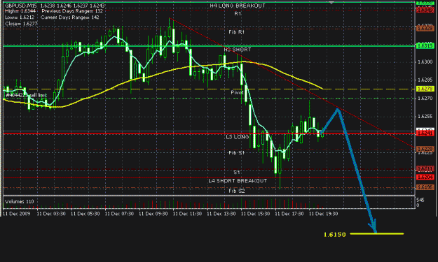 Click to Enlarge

Name: gbpusd15.GIF
Size: 25 KB