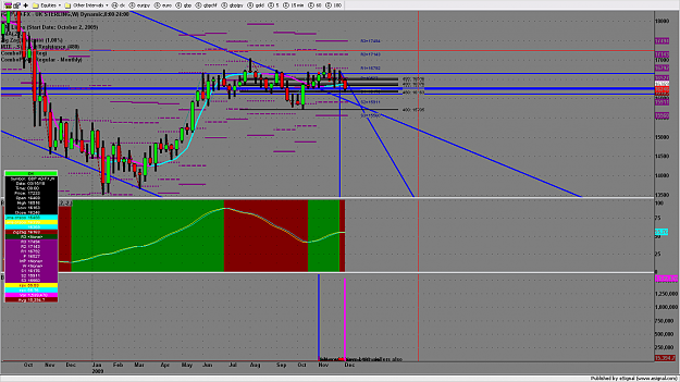 Click to Enlarge

Name: chart1383.png
Size: 208 KB