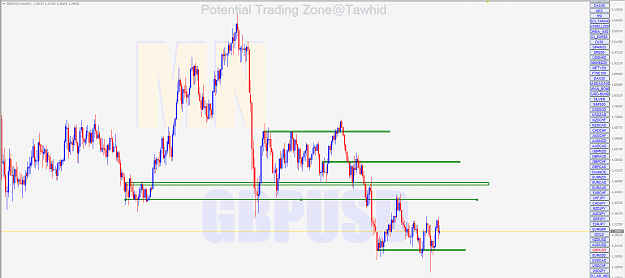 Click to Enlarge

Name: GBP USD SM ORD CM MN WK DAILY PTZ.tpl.png
Size: 98 KB