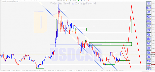Click to Enlarge

Name: USD CAD  DAY 4H  SM ORD MP PTZ.png
Size: 121 KB