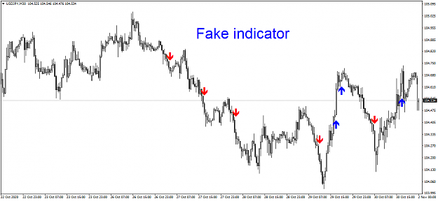 Click to Enlarge

Name: Fake indicator USDJPYM30.png
Size: 44 KB