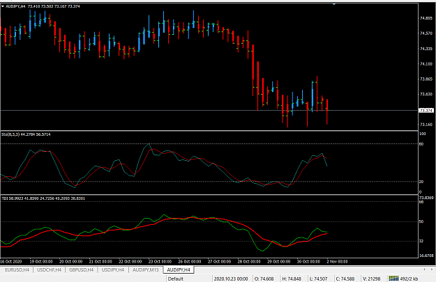 Click to Enlarge

Name: audjpy-h4-fxdd-2.png
Size: 39 KB