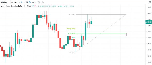 Click to Enlarge

Name: USDCAD 112.PNG
Size: 69 KB