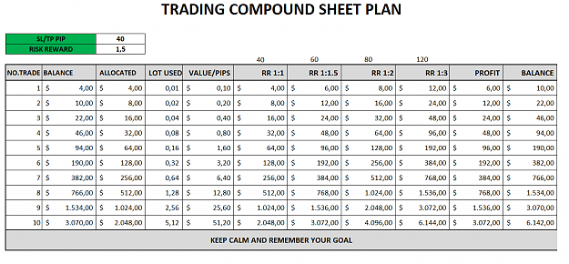 Click to Enlarge

Name: Trading Compound Sheet Plan.png
Size: 46 KB