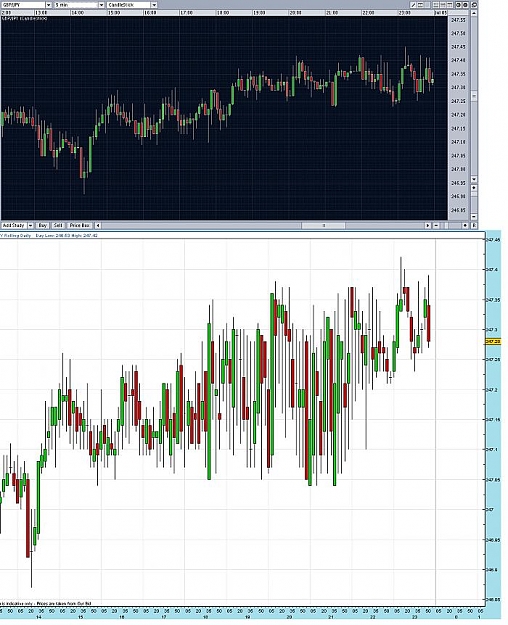 Click to Enlarge

Name: gbpjpy.jpg
Size: 99 KB