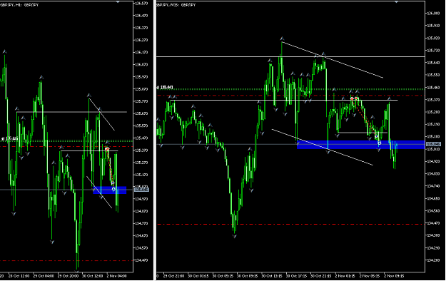 Click to Enlarge

Name: GBPJPY,H1.png
Size: 51 KB