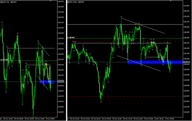 Click to Enlarge

Name: GBPJPY,H1.png
Size: 51 KB