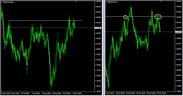 Click to Enlarge

Name: GBPAUD,Daily.png
Size: 43 KB