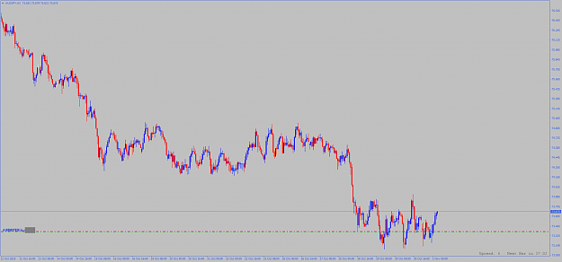 Click to Enlarge

Name: audjpy-h1-alpari-2.png
Size: 30 KB
