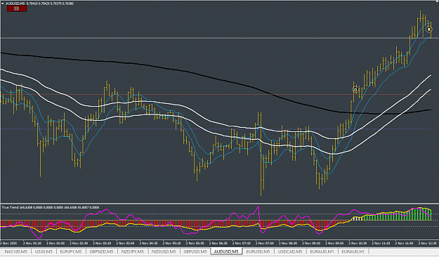 Click to Enlarge

Name: AUDUSD.PNG
Size: 46 KB