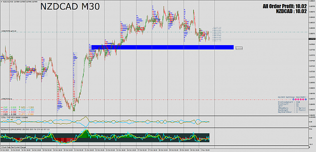 Click to Enlarge

Name: NZDCADM30 area.png
Size: 152 KB