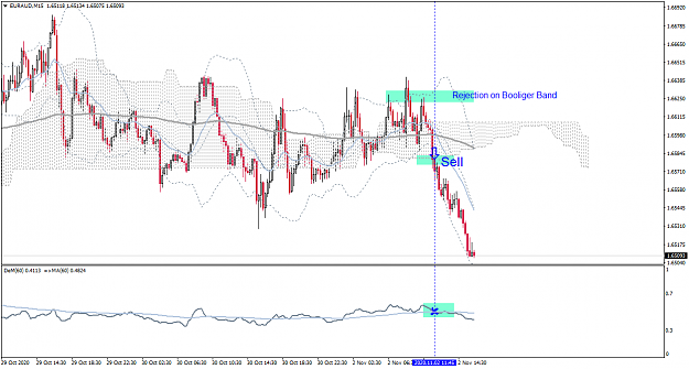 Click to Enlarge

Name: euraud-m15-raw-trading-ltd.png
Size: 56 KB