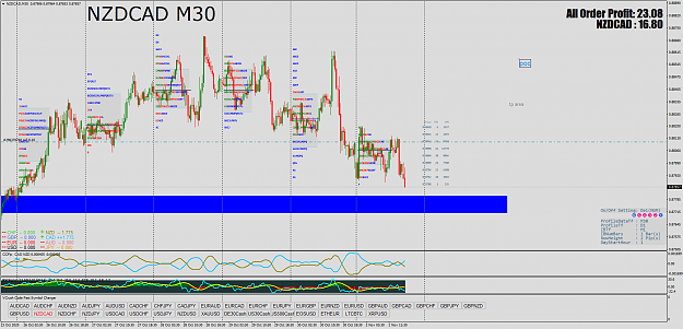 Click to Enlarge

Name: NZDCADM30 tp.png
Size: 126 KB