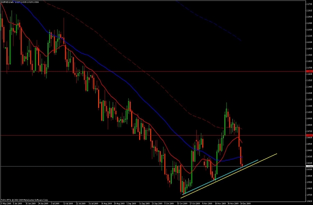 Click to Enlarge

Name: eurnzd.jpg
Size: 105 KB
