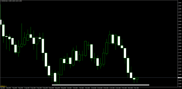 Click to Enlarge

Name: EURUSDDaily.png
Size: 55 KB