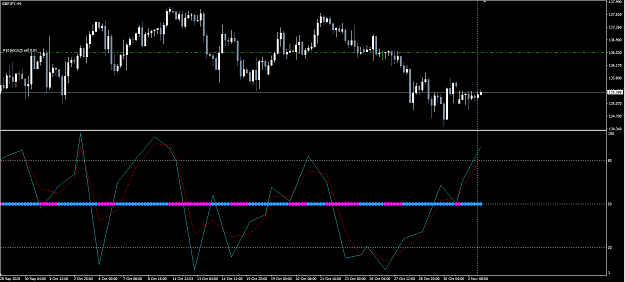 Click to Enlarge

Name: StochTrend-Filter.png
Size: 28 KB