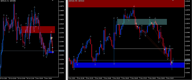 Click to Enlarge

Name: GBPAUD,M5.png
Size: 50 KB