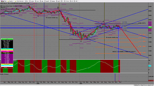 Click to Enlarge

Name: chart1387.png
Size: 275 KB